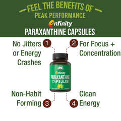 Peak Performance Paraxanthine capsules packaging shot on a clean surface