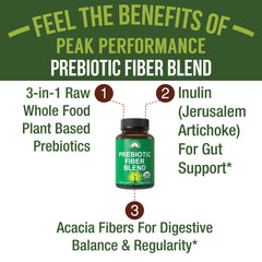 Peak Performance prebiotic bottle shows acacia fiber for healthy gut microbiome