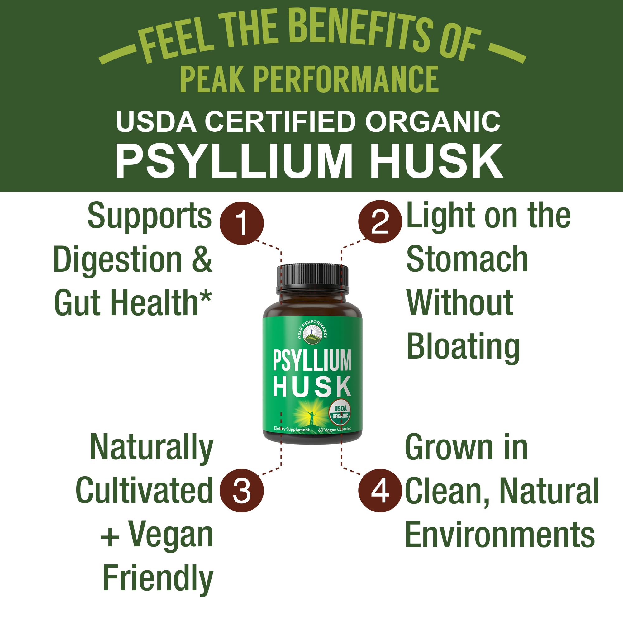 Peak Performance psyllium husk capsules label close-up highlighting organic certification and clean ingredients