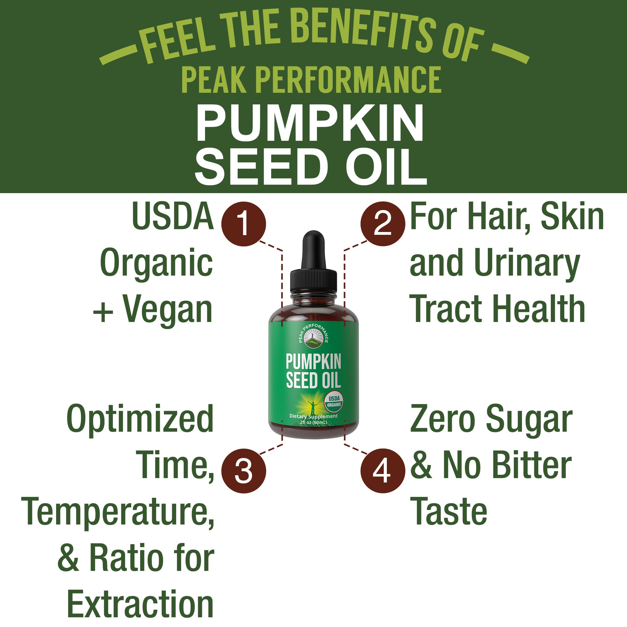 Peak Performance pumpkin seed oil drops ready to mix into drinks for convenient, tasteless supplementation.