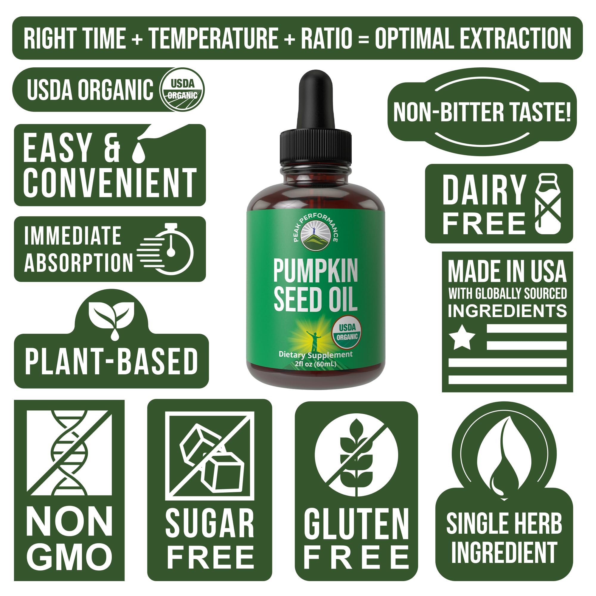 Peak Performance Vitamin Angels donation badge beside product highlighting 1-for-1 impact.