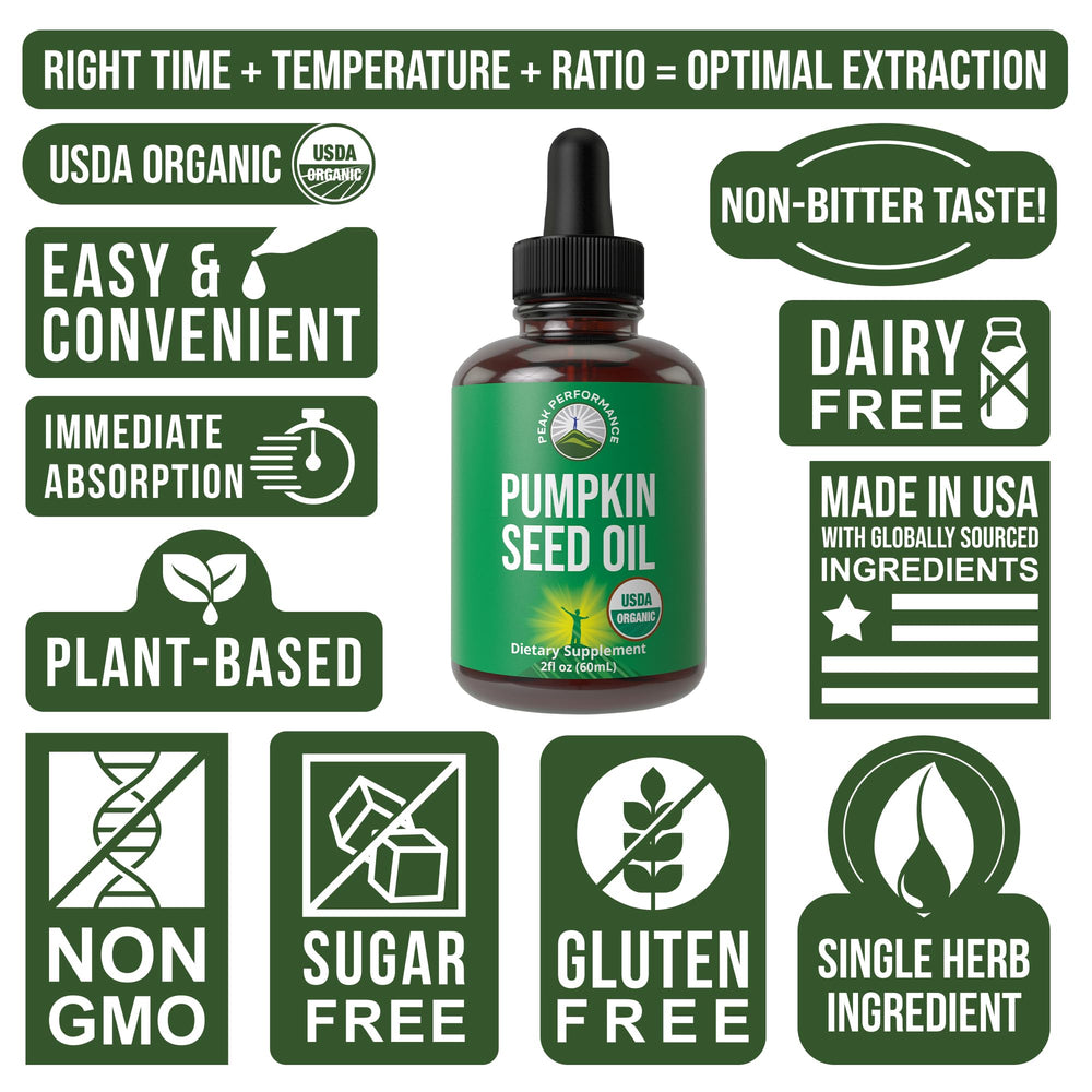 Peak Performance Vitamin Angels donation badge beside product highlighting 1-for-1 impact.