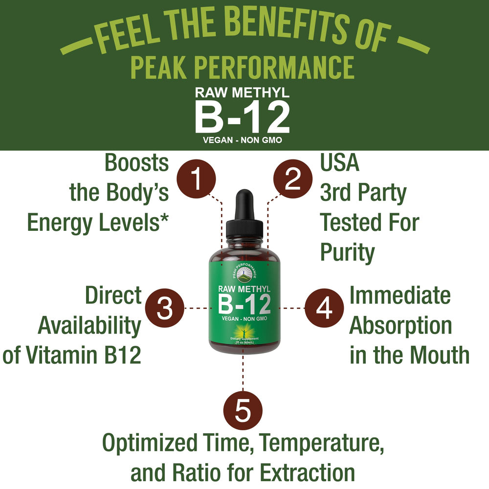 Peak Performance drops with dropper for easy sublingual use and absorption