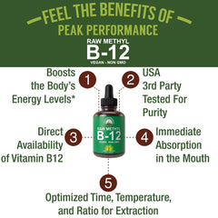 Peak Performance drops with dropper for easy sublingual use and absorption