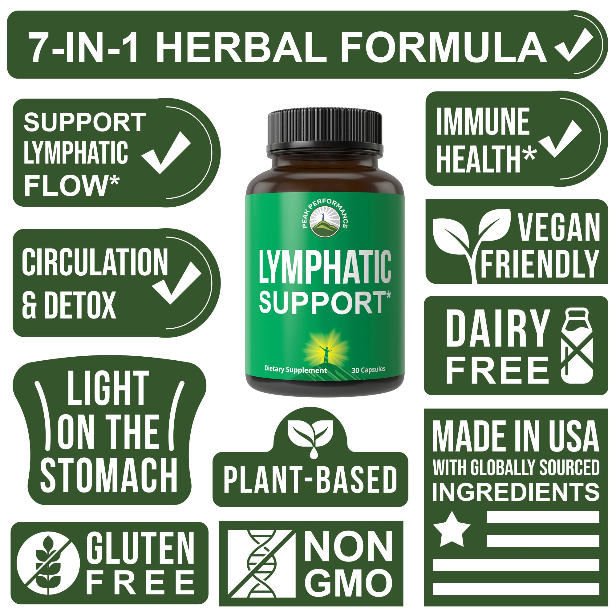 Peak Performance Red Clover Flower — natural balance ingredient spotlight