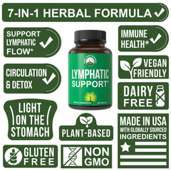 Peak Performance Red Clover Flower — natural balance ingredient spotlight