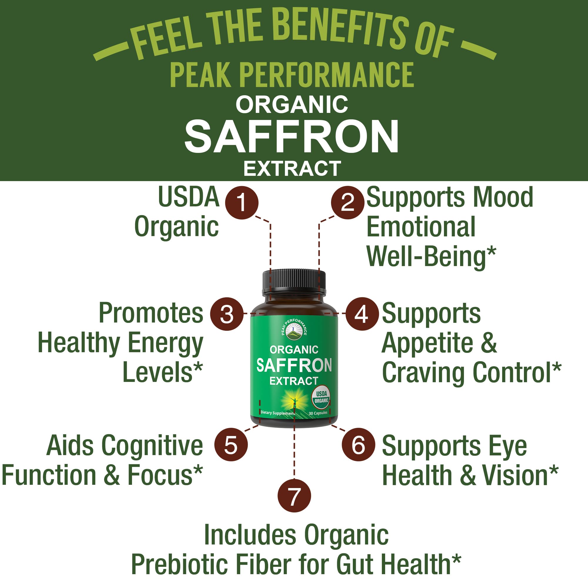 Peak Performance saffron capsules close-up on label showing organic certification
