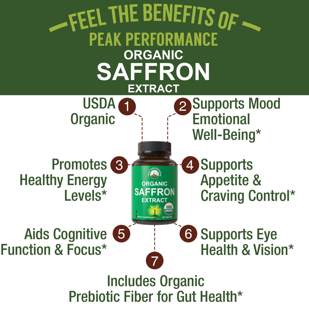 Peak Performance saffron capsules close-up on label showing organic certification