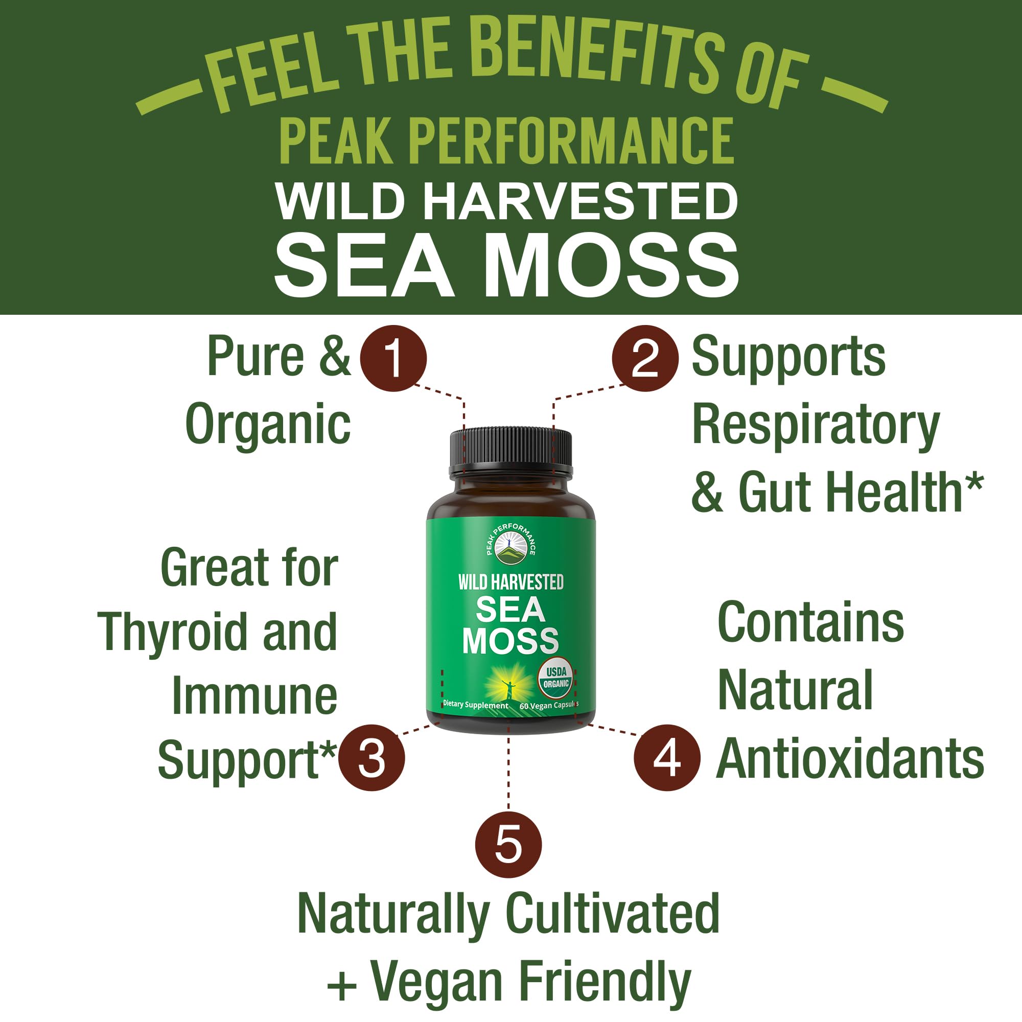 Peak Performance sea moss capsules closeup highlighting 1200mg per serving for potency