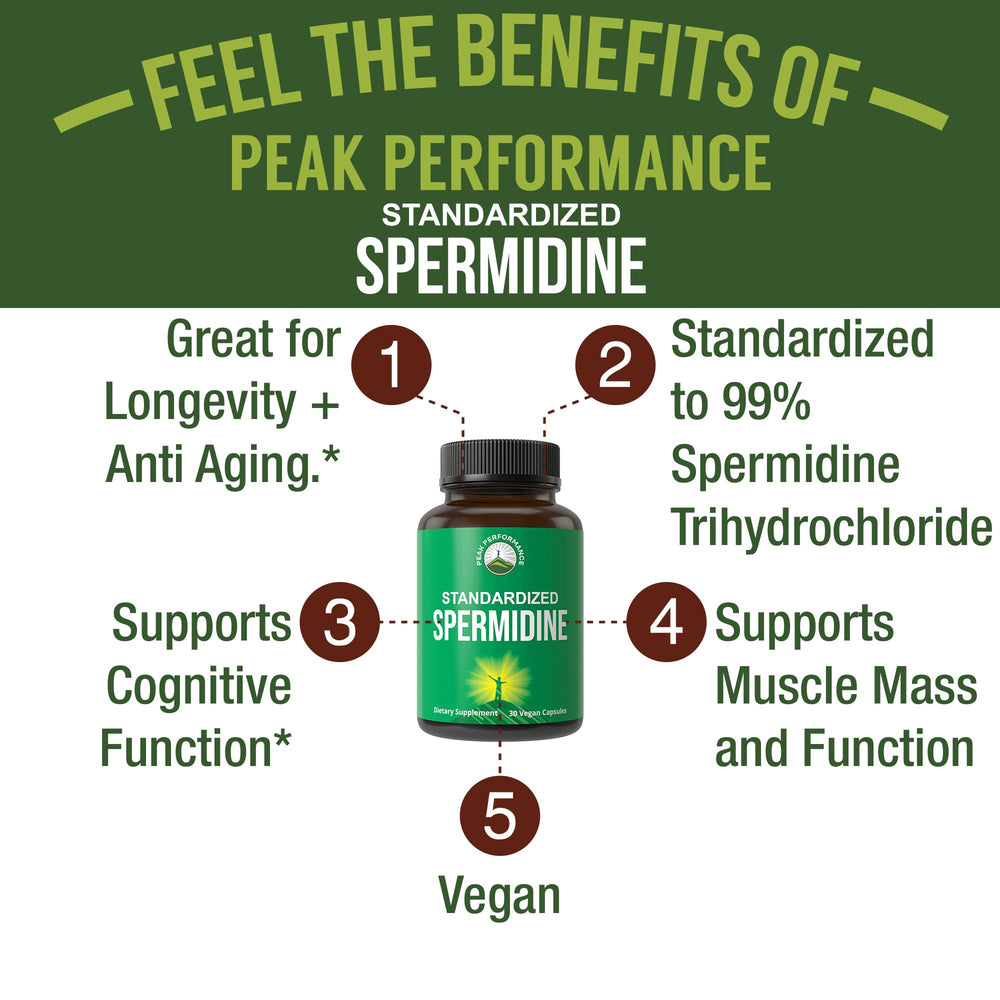Peak Performance Spermidine label packaging showing 99% purity and vegan formula.