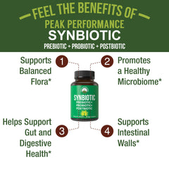 Peak Performance Synbiotic capsule close-up shows vegan capsules for digestion