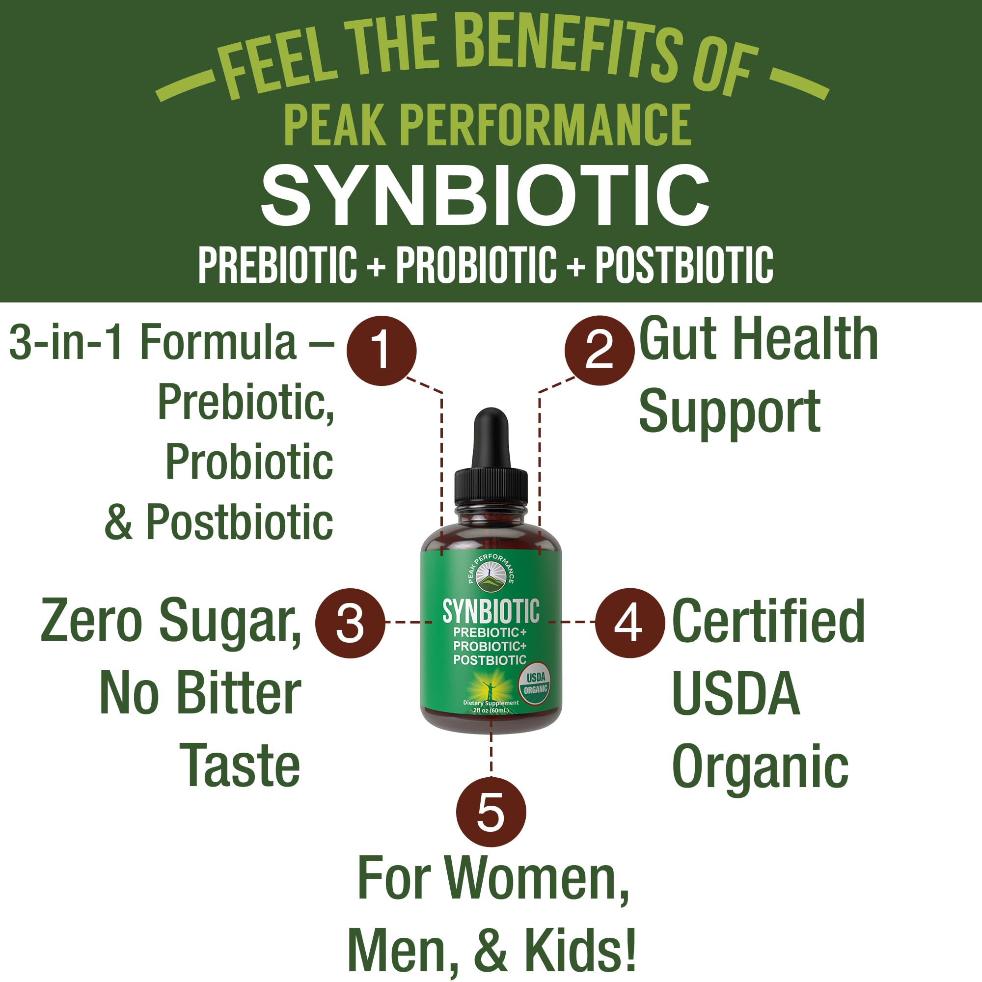 Peak Performance Synbiotic drops pour into a glass for easy daily use.