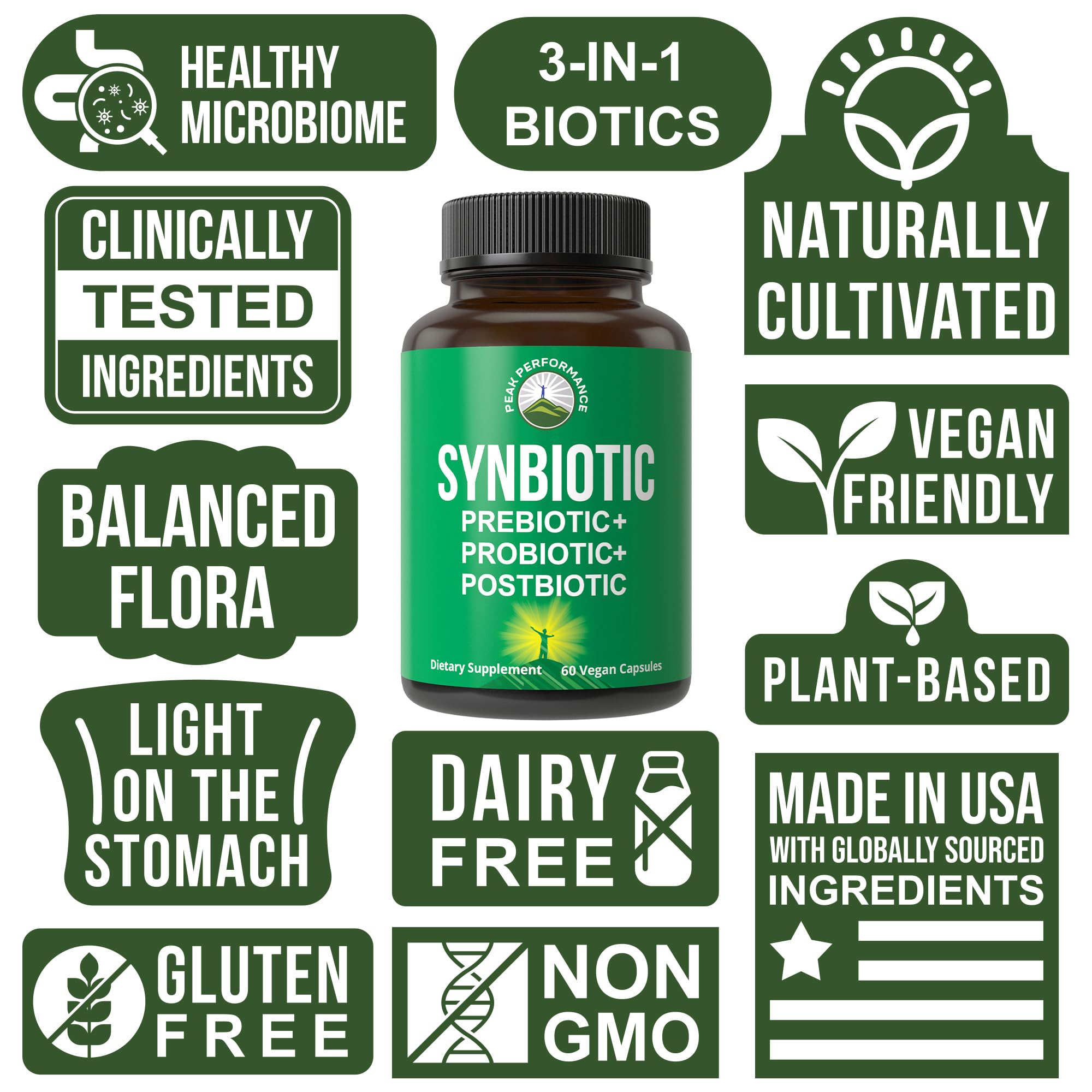 Peak Performance Synbiotic soil-based probiotic blend emphasizes earth origin strains