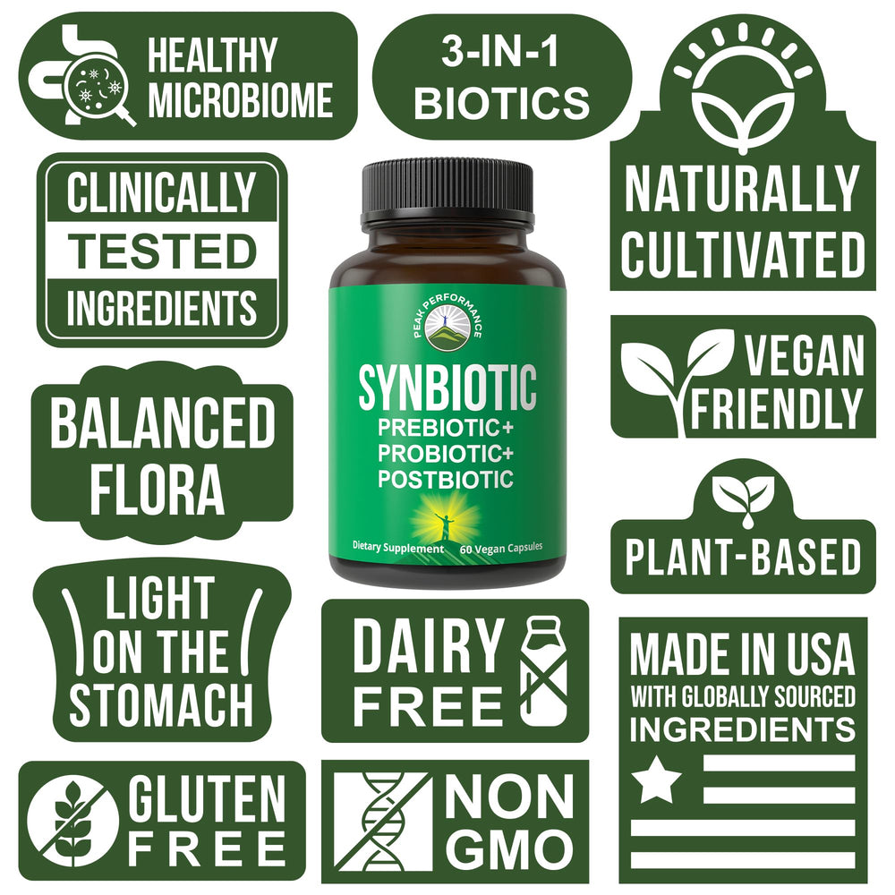 Peak Performance Synbiotic soil-based probiotic blend emphasizes earth origin strains