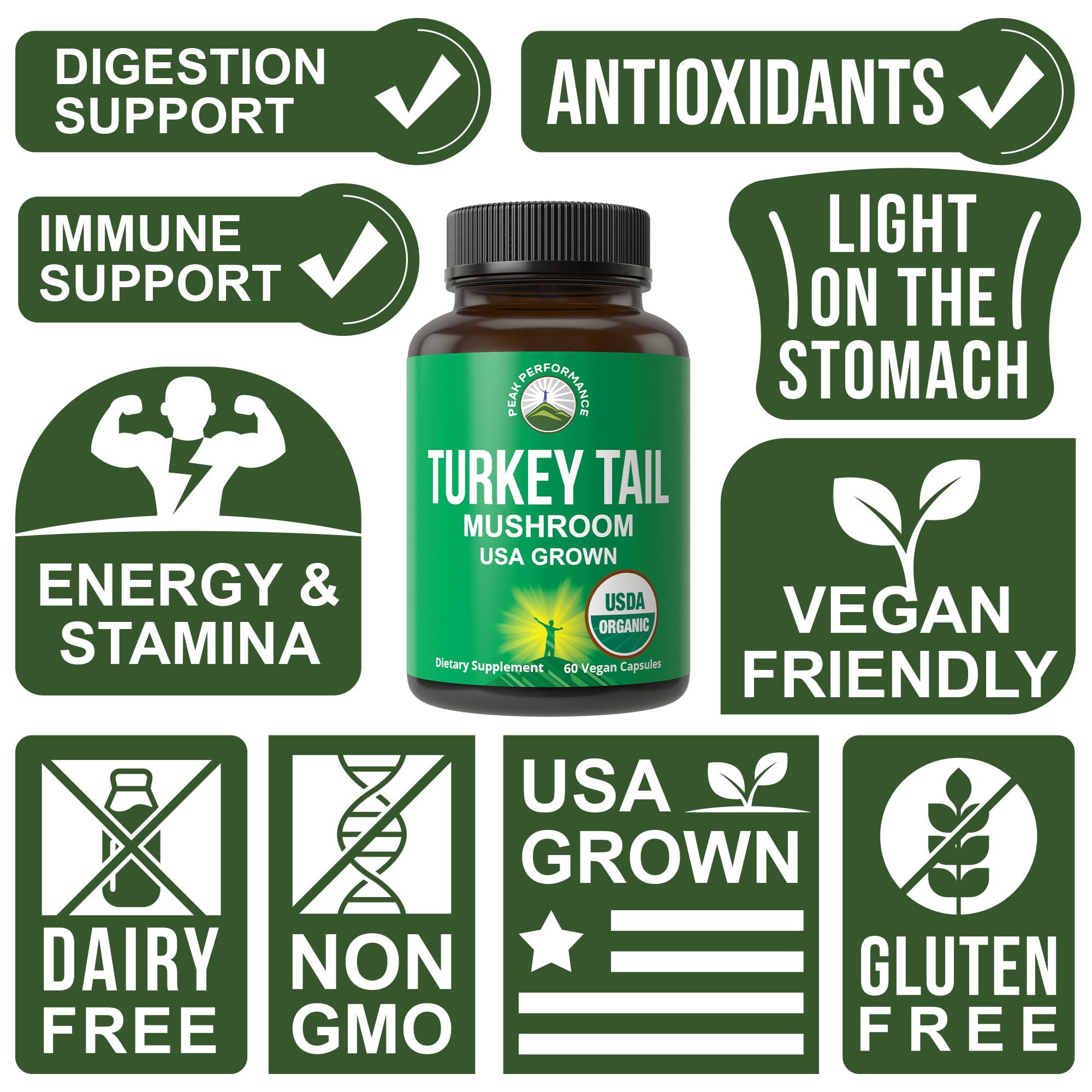 Visible USDA organic certification logo on Peak Performance packaging