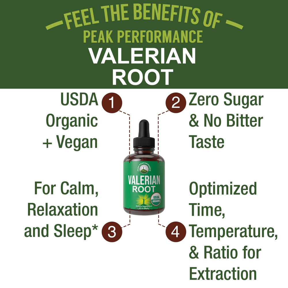 Peak Performance valerian drops pipette for precise nighttime use.