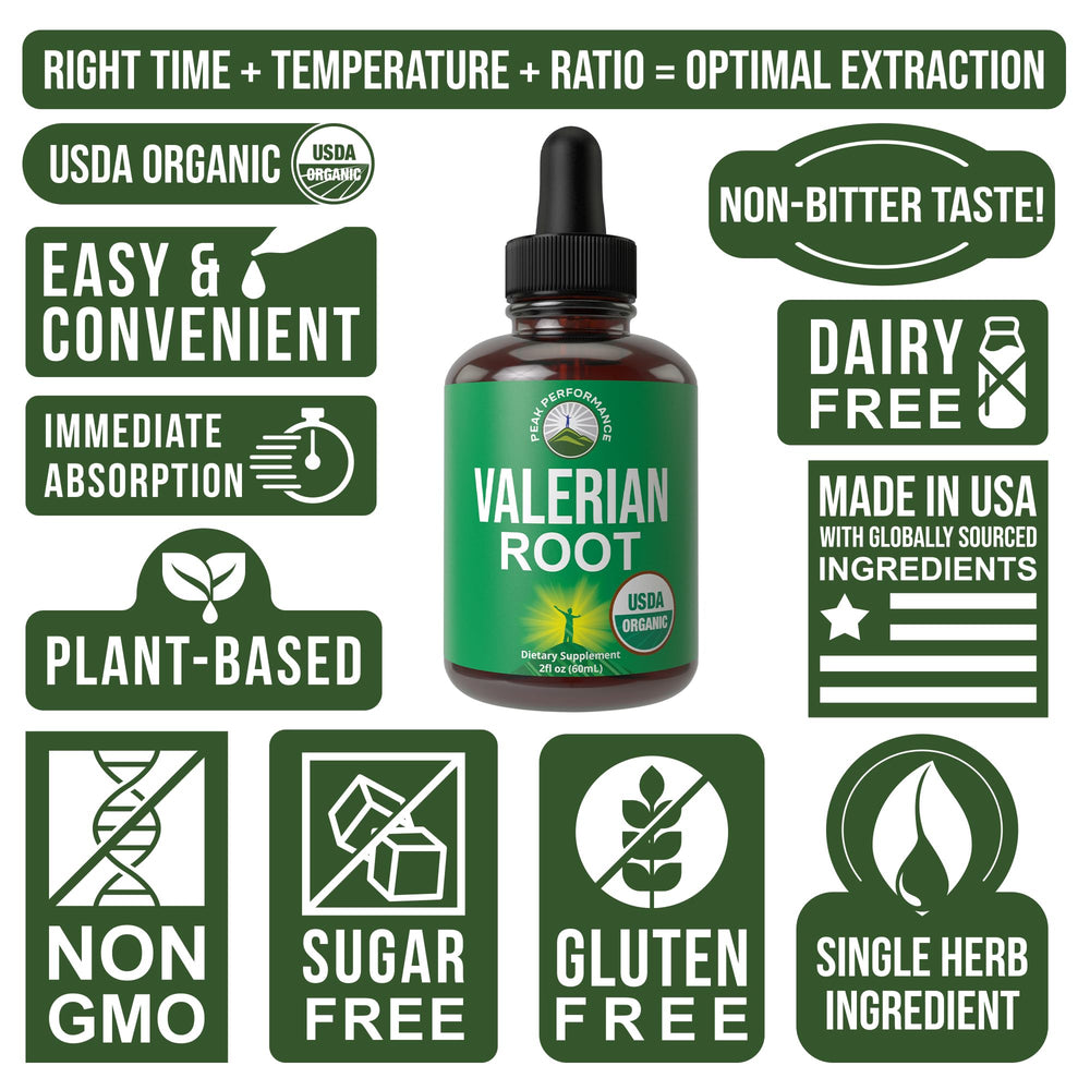 Peak Performance valerian bottle packaging highlighting US GMP standards.