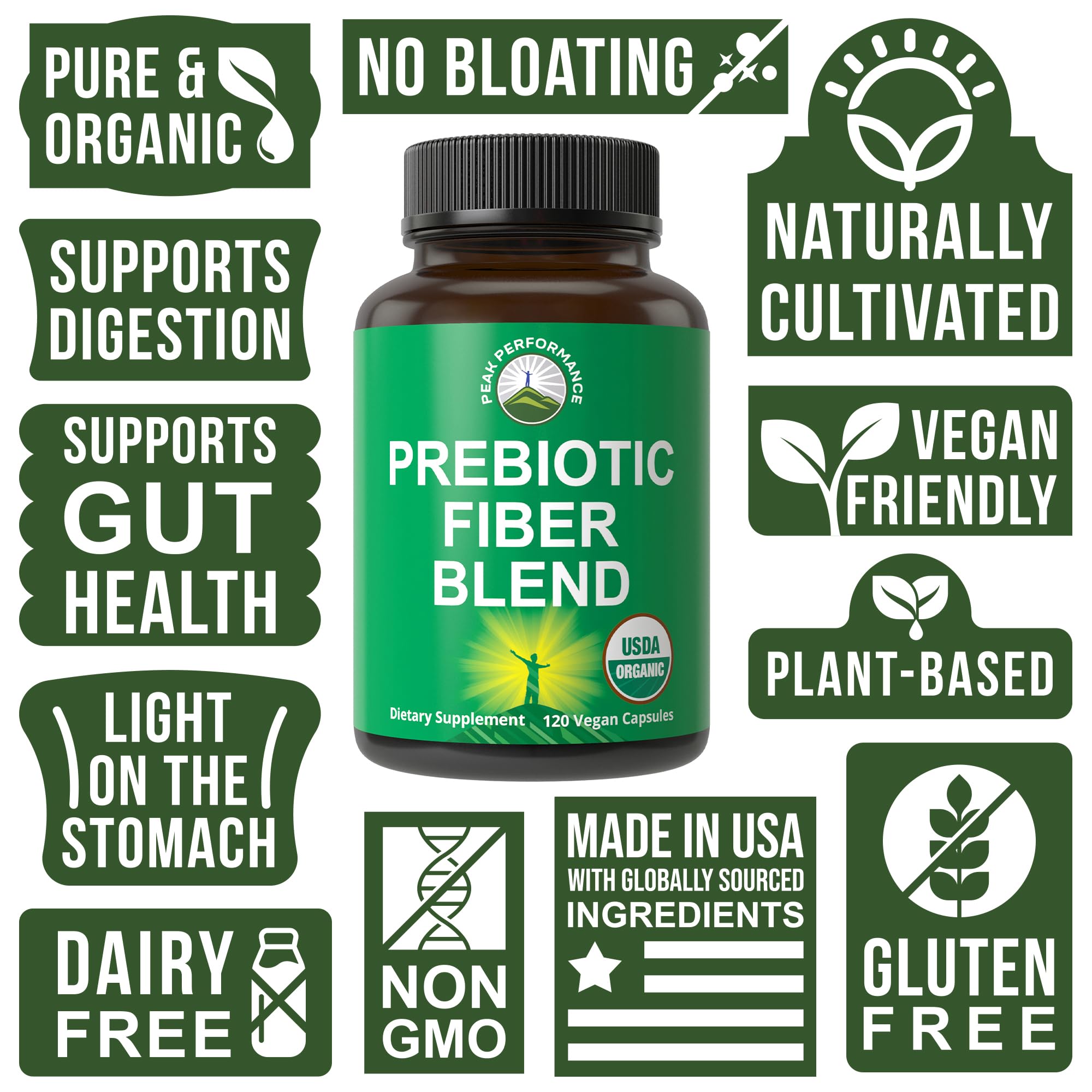 Peak Performance vegan capsules closeup highlighting plant-based soluble fiber