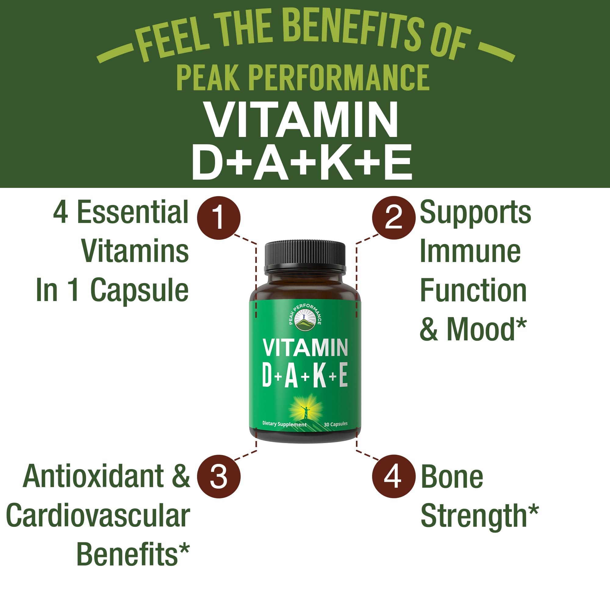 Peak Performance vegan capsules being poured for easy daily use