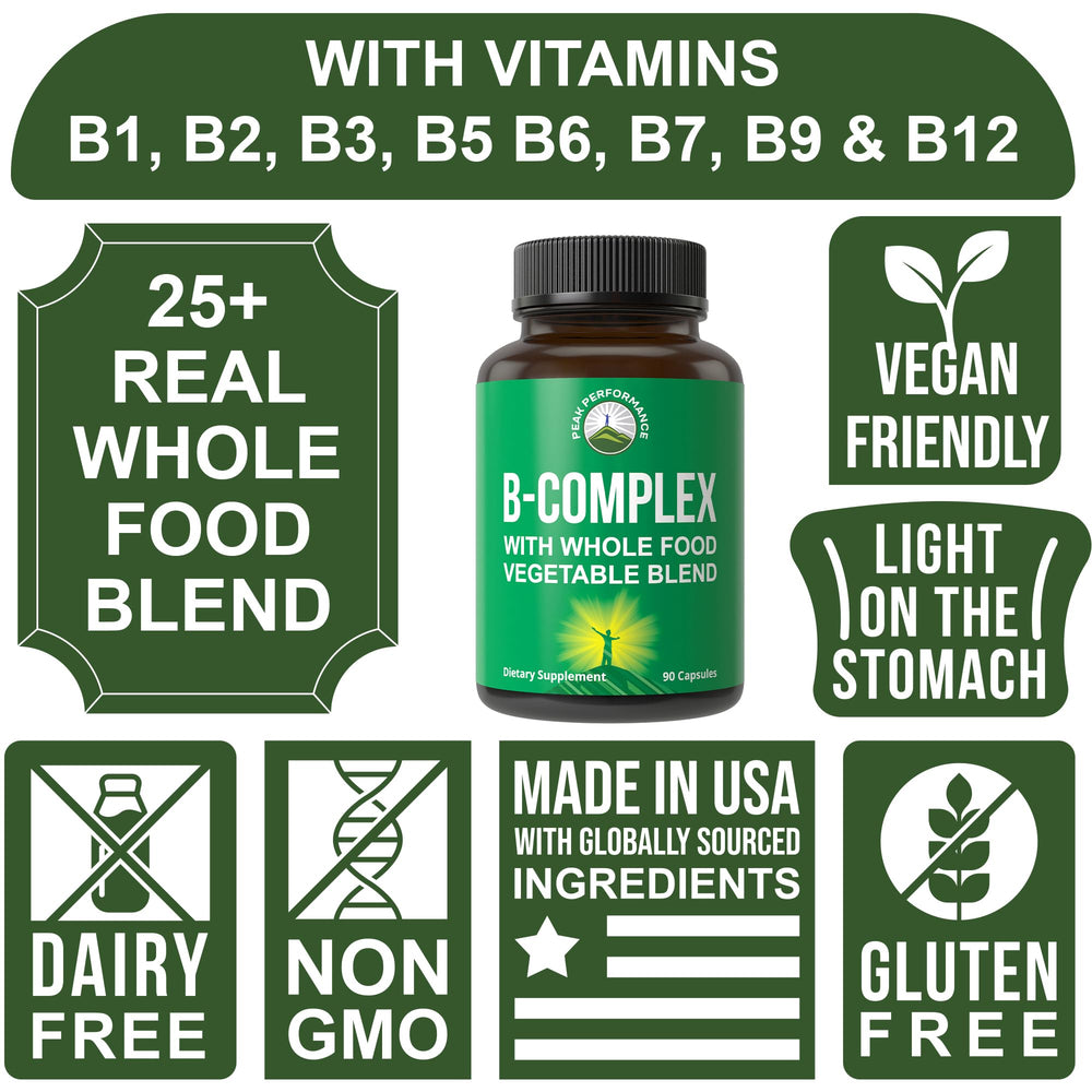 Peak Performance vegan formulation shown as gluten-free, non-GMO, dairy-free capsules