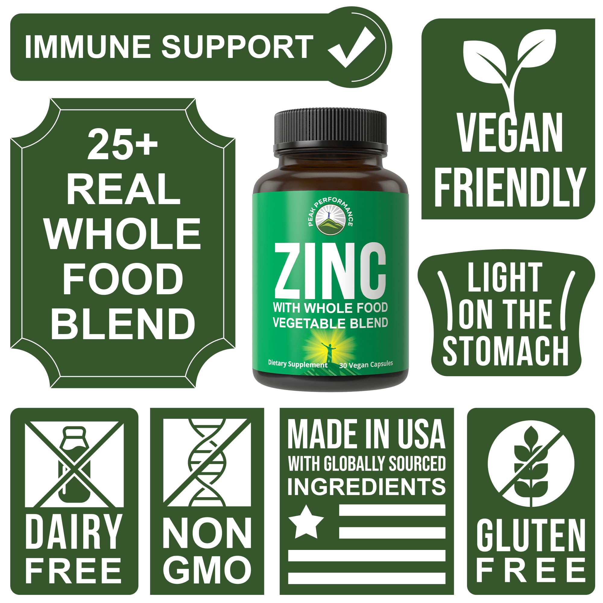 Pouring Peak Performance zinc capsules showing convenient daily dosage