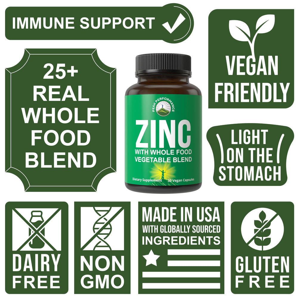 Pouring Peak Performance zinc capsules showing convenient daily dosage