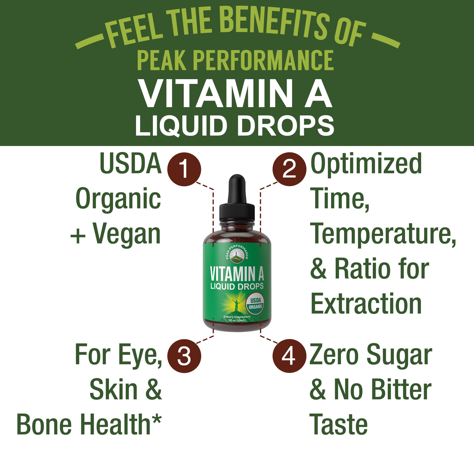 Peak Performance Vitamin A Liquid Drops dropper for precise dosing and convenience