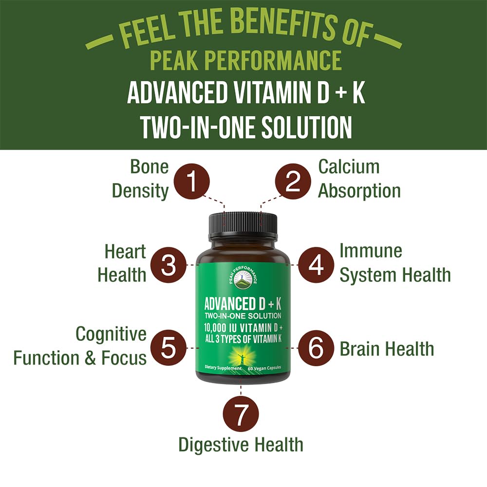 Small Peak Performance capsules for easy daily intake of D3 and K2