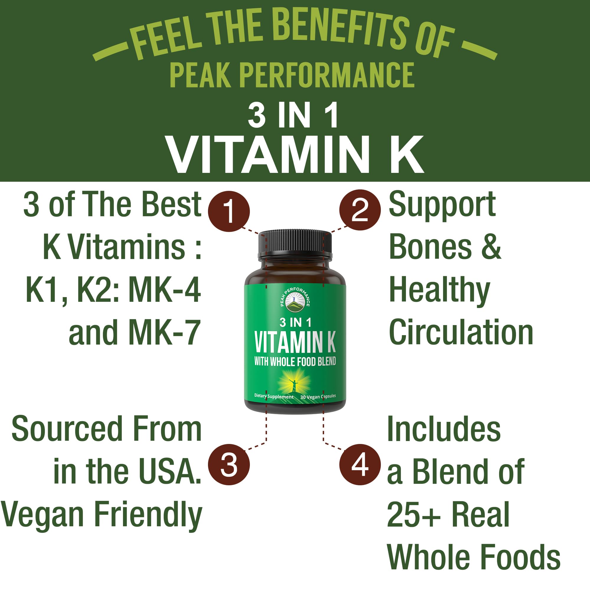 Peak Performance Vitamin K vegan capsules ready for daily use