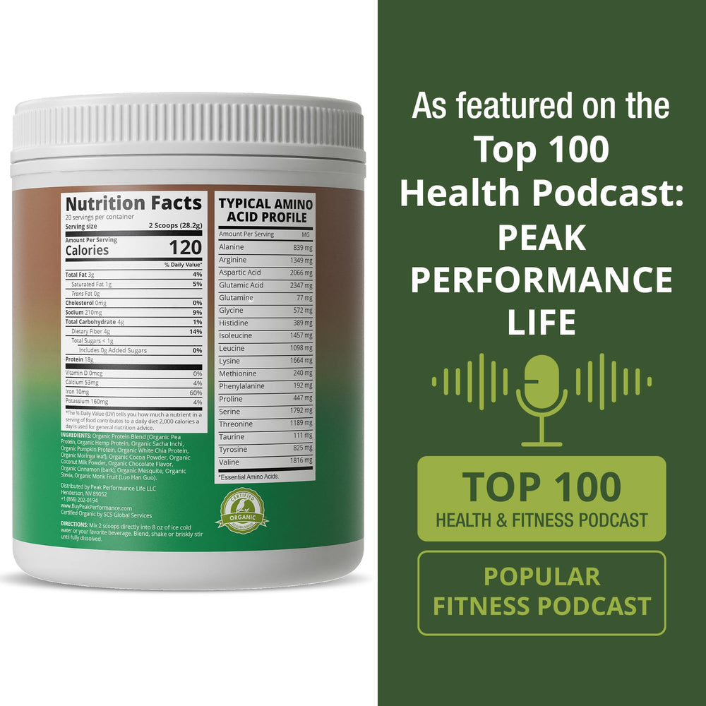 Gym bottle beside Peak Performance protein shake for post-workout use