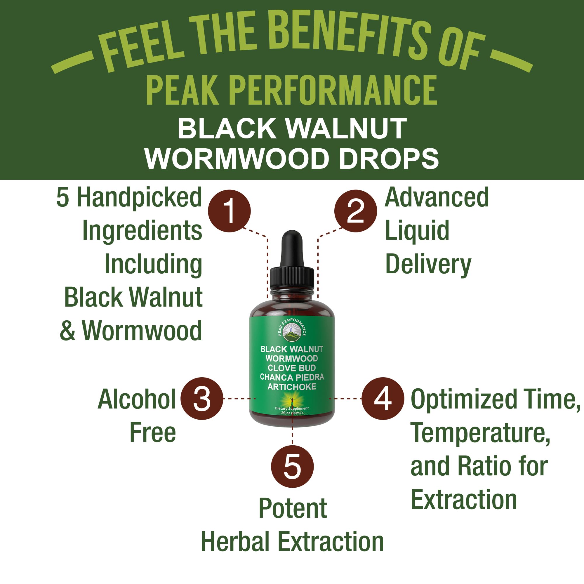 Peak Performance Wormwood Cleanse label highlighting the five cleansing ingredients
