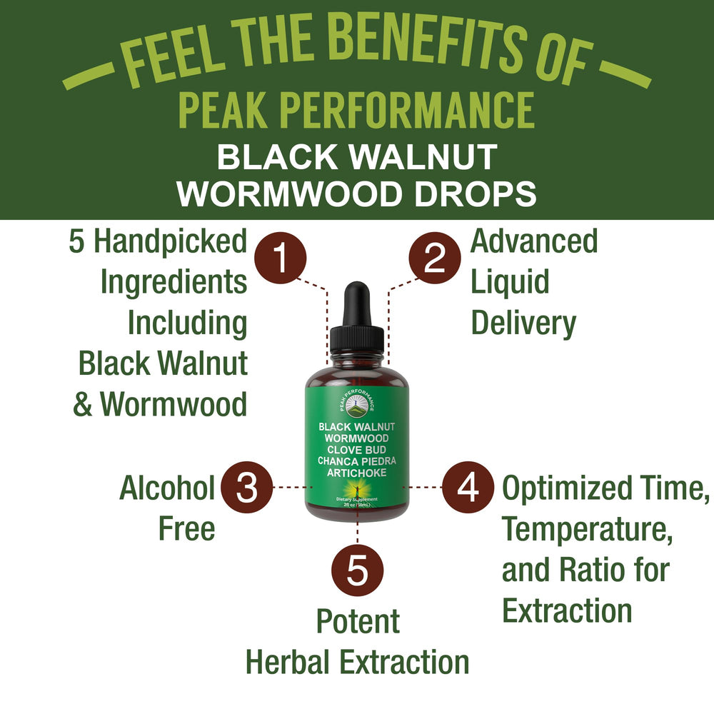 Peak Performance Wormwood Cleanse label highlighting the five cleansing ingredients