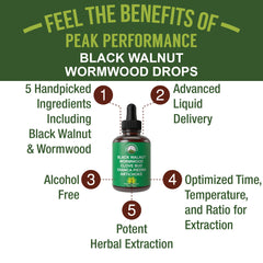Peak Performance Wormwood Cleanse label highlighting the five cleansing ingredients