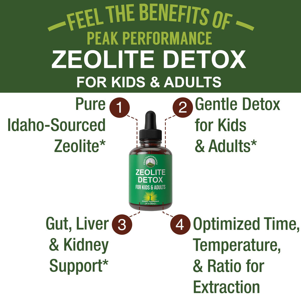 Peak Performance Zeolite Drops ingredients cilantro and minerals highlighted for detox support.