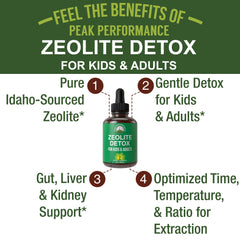 Peak Performance Zeolite Drops ingredients cilantro and minerals highlighted for detox support.