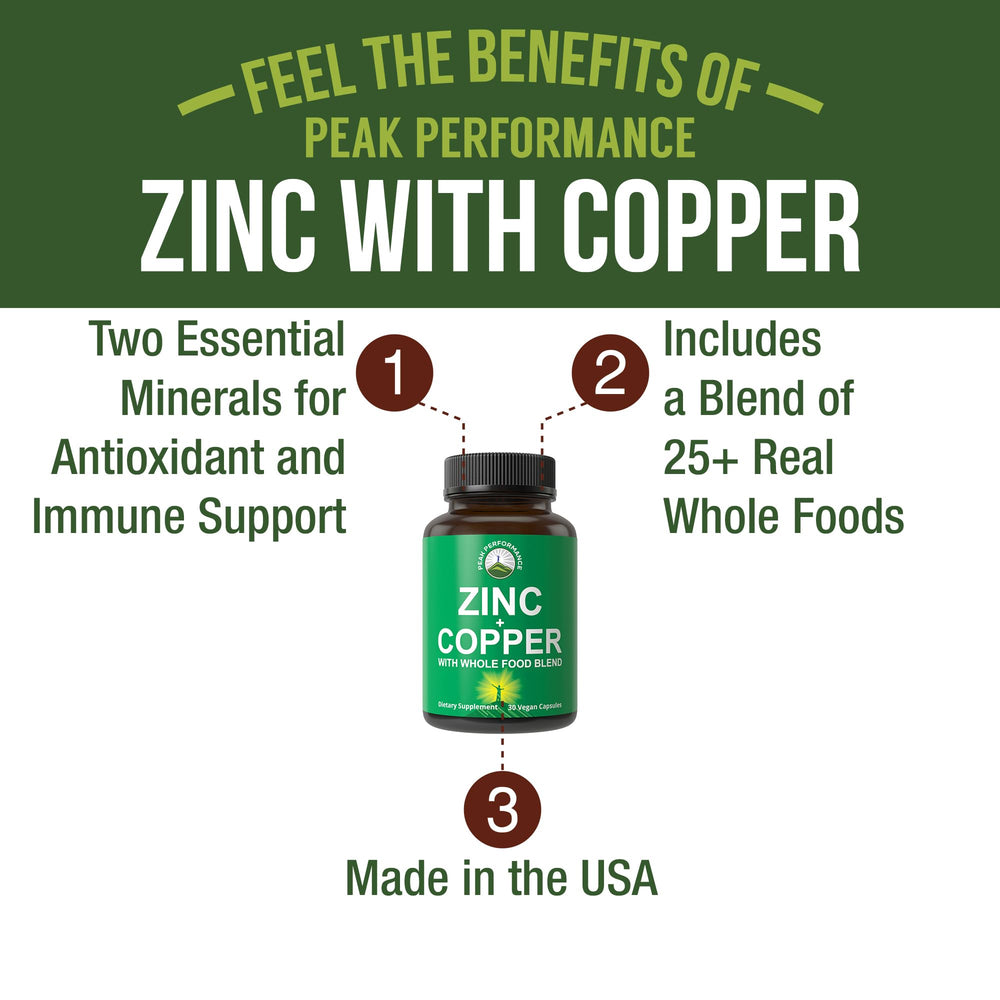 Peak Performance zinc with copper image highlighting antioxidant SOD support.