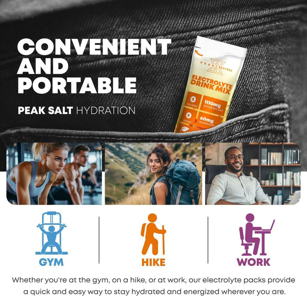 Peak Revival-X electrolytes dissolving in water for quick refreshment after activity