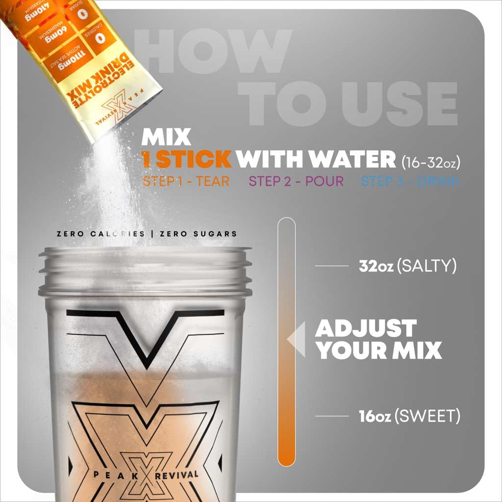 Peak Revival-X non-GMO vegan gluten-free formula labels highlight dietary compatibility