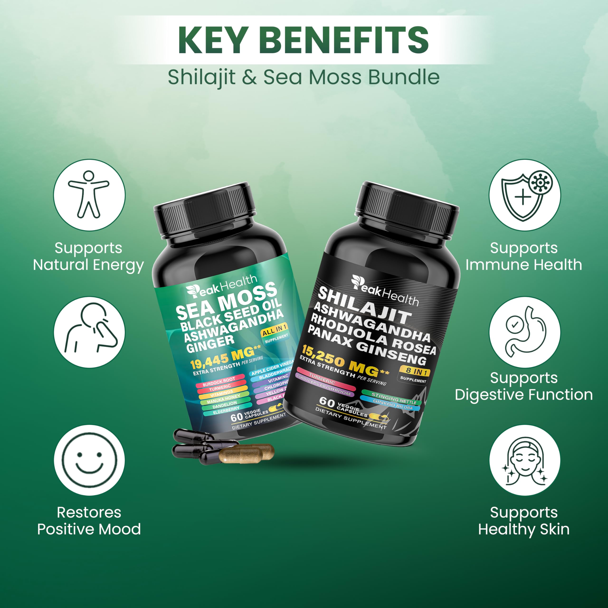 Peakhealth Eco-friendly packaging and allergen-friendly formula.