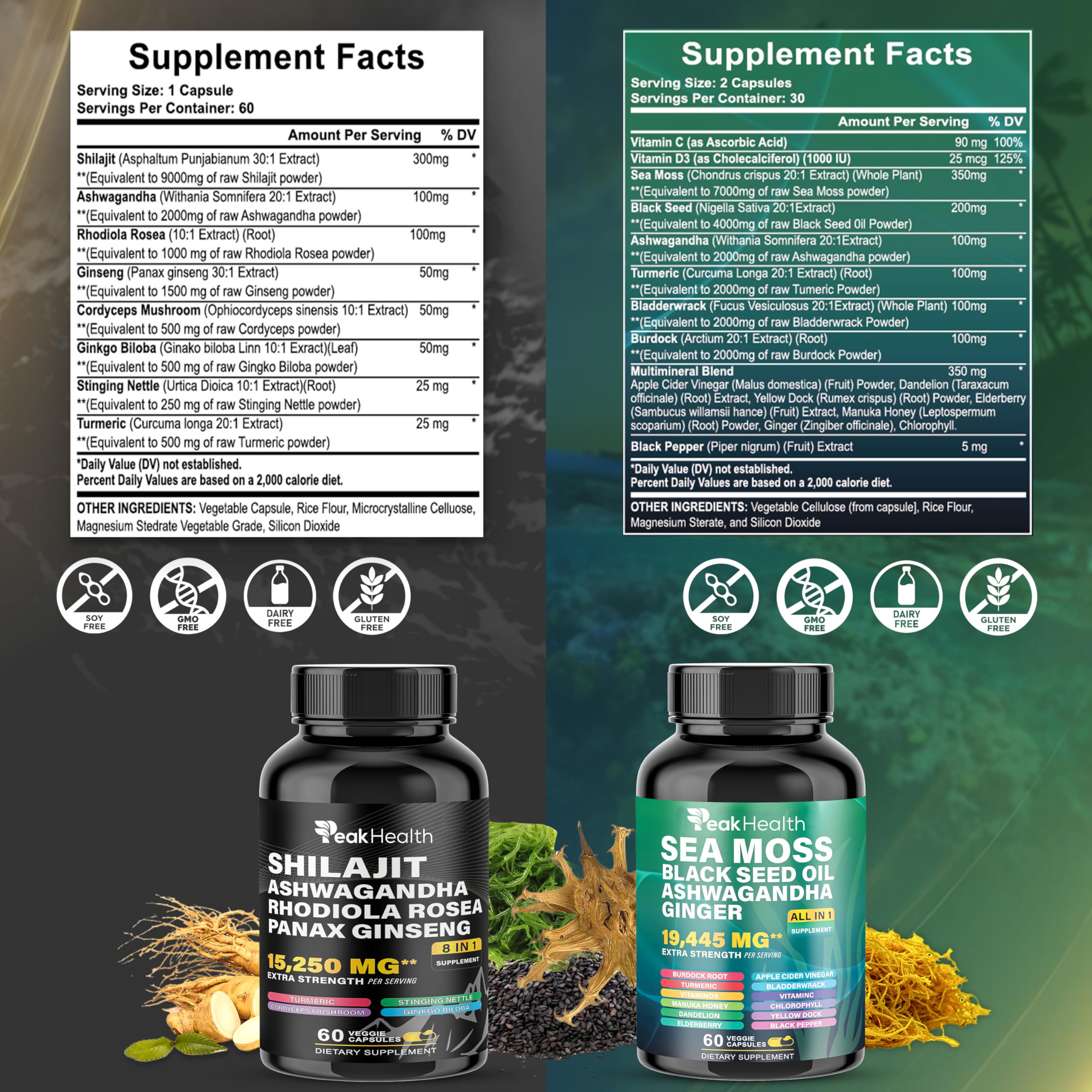 Peakhealth Shilajit capsules close-up for convenient daily use.