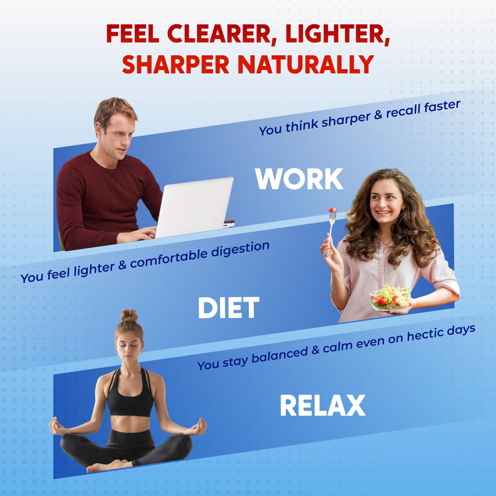 Peakpury daily-dose capsule ready for sustained energy