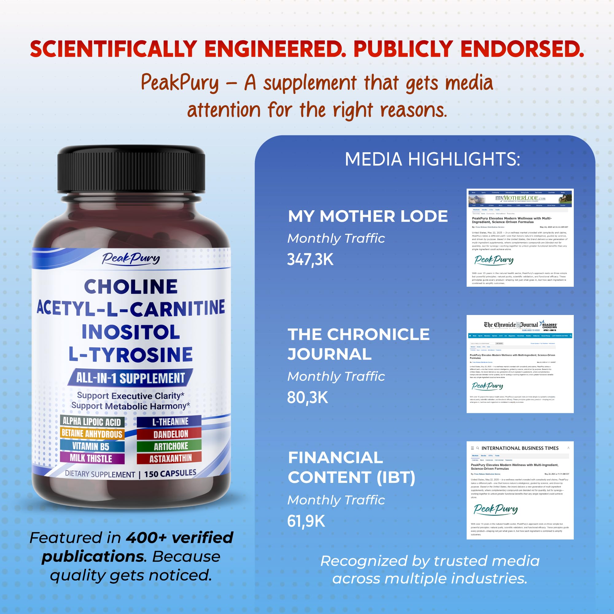 Peakpury morning routine scene with vitamins for productivity
