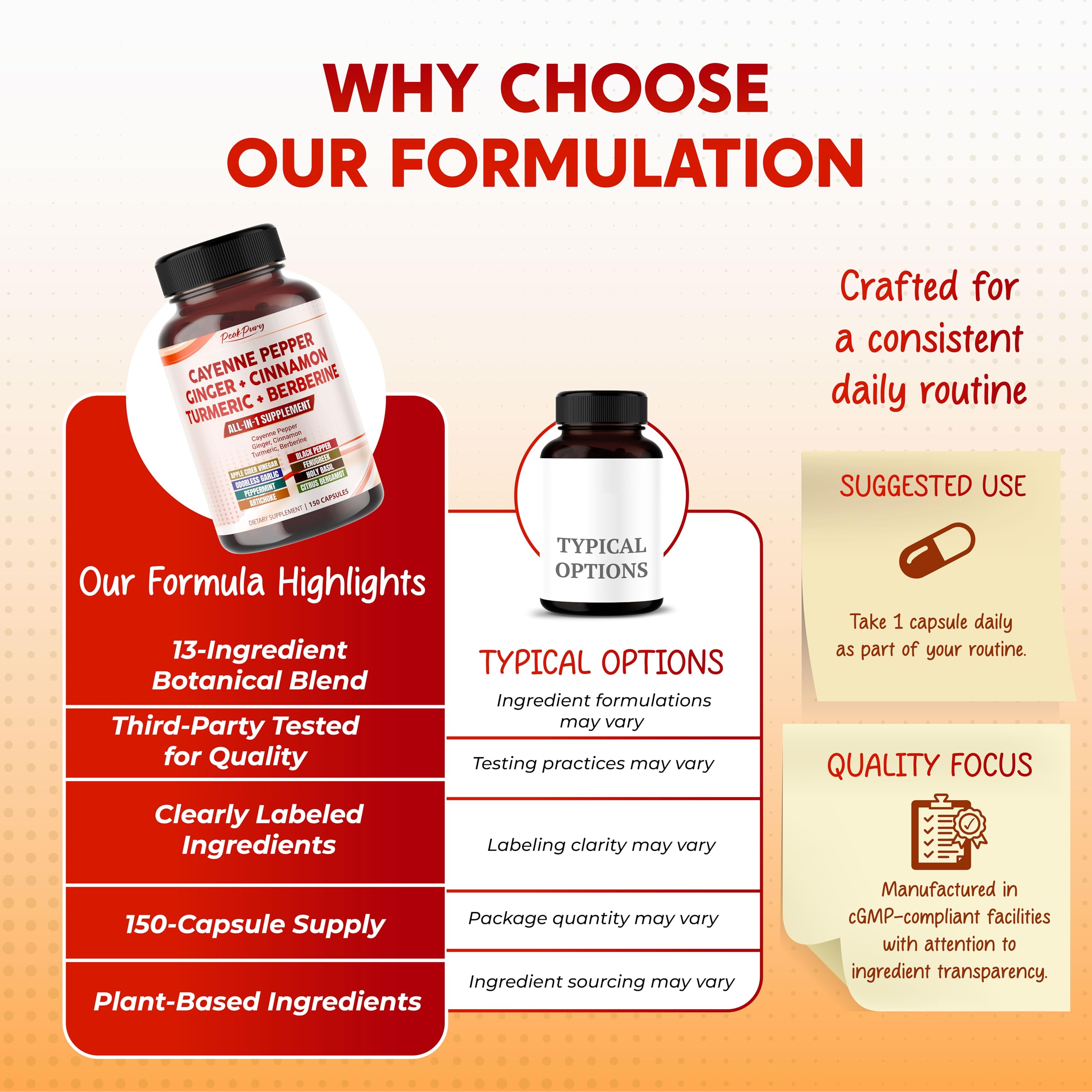 PeakPury packaging box highlights premium cGMP quality
