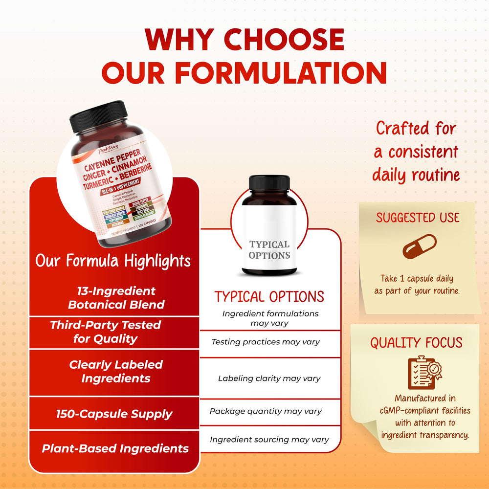 PeakPury packaging box highlights premium cGMP quality