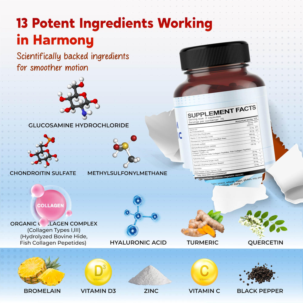 PEAKPURY turmeric-quercetin-bromelain image highlights holistic ingredients for joint comfort.