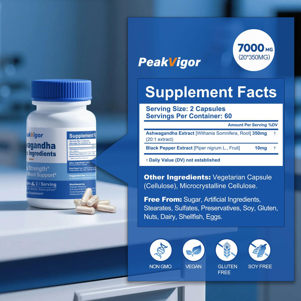 PeakVigor bottle indicating a 60-day supply for consistency.
