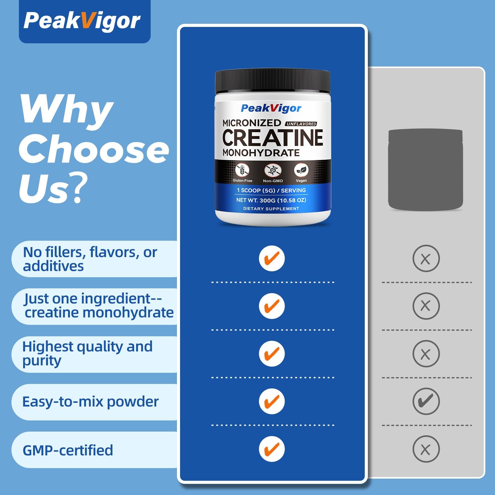 PeakVigor Organics creatine container shows 300 g and 60 servings