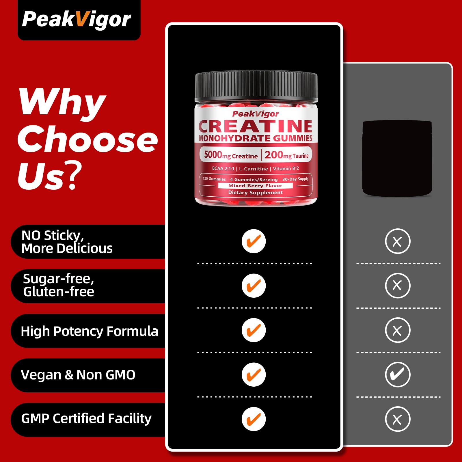 PeakVigor Organics Creatine Gummies compact packaging for travel-friendly use.