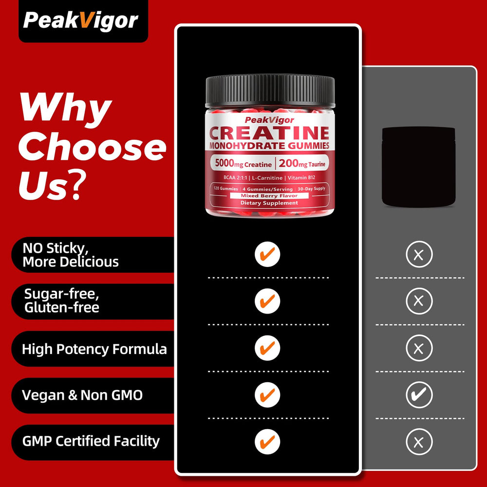 PeakVigor Organics Creatine Gummies compact packaging for travel-friendly use.