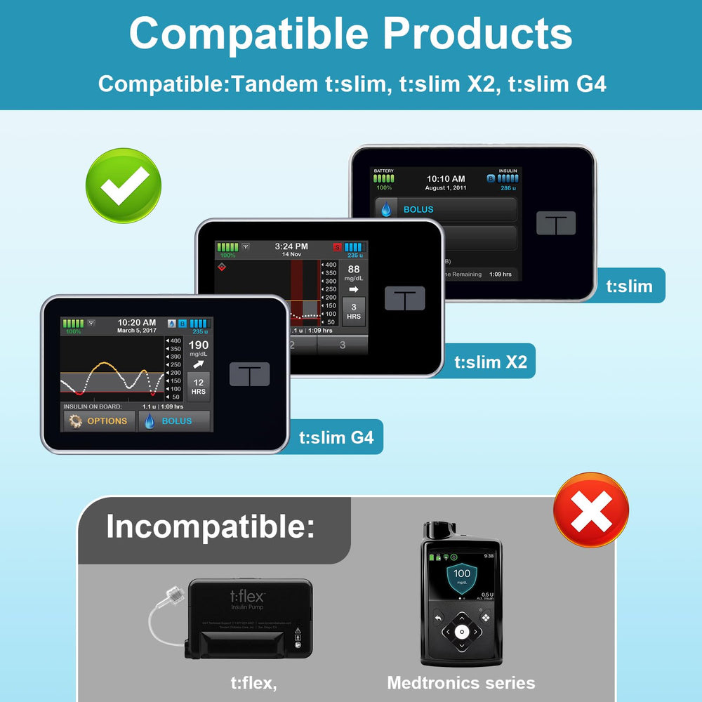 PebblePulse Tandem T Slim X2 case 360 clip enables flexible attachment